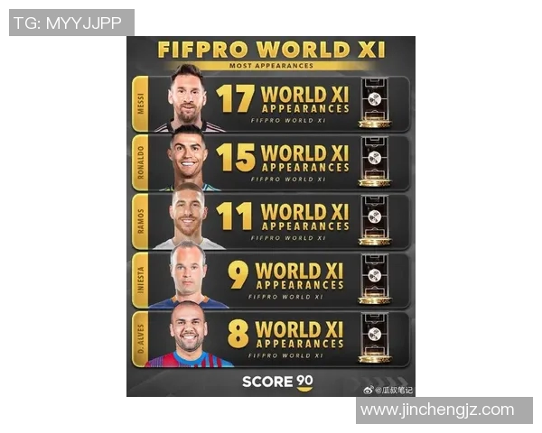 西亚国家足球明星实力排名及影响力分析 西亚国家足球明星实力排名及影响力分析