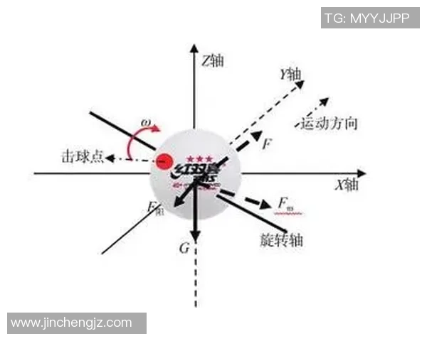 武汉乒乓球队防守战术深度分析与实战应用探讨