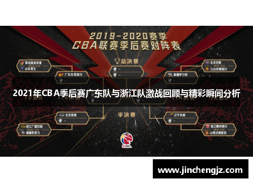 2021年CBA季后赛广东队与浙江队激战回顾与精彩瞬间分析