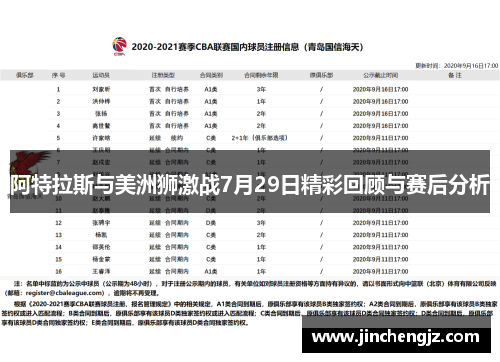 阿特拉斯与美洲狮激战7月29日精彩回顾与赛后分析